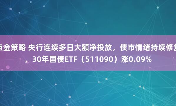 点金策略 央行连续多日大额净投放，债市情绪持续修复，30年国债ETF（511090）涨0.09%